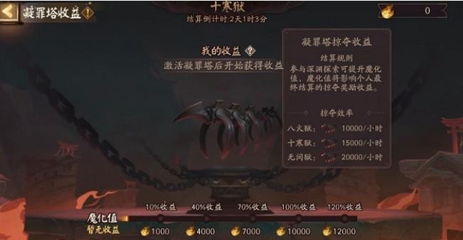 阴阳师凝罪塔高收益怎么得?