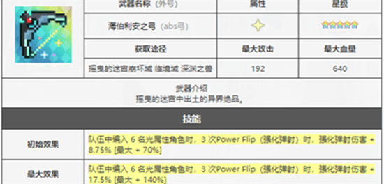 世界弹射物语abs海伯利安之弓强度介绍 海伯利安之弓属性介绍