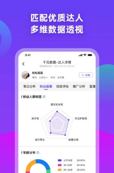 千瓜数据app