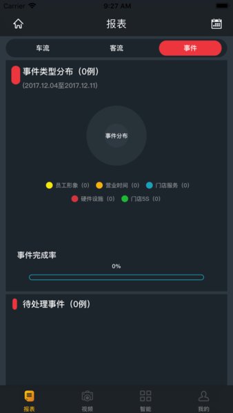 sgm远程管理app