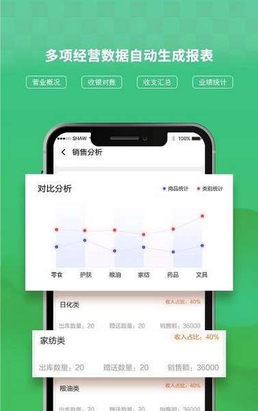 ai客赞会员管理系统app