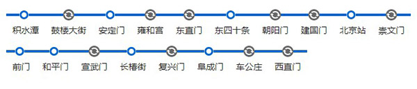 北京地铁线路图