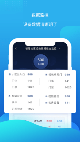 云检通APP软件